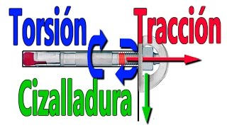 Parabolt tracción torsión y cizalladura [upl. by Aieken]