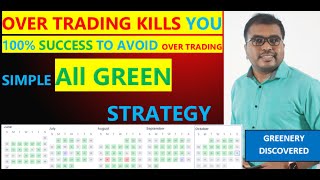 Overtrading Kills You This Simple Strategy Prevents It Completely [upl. by Wilfred]