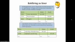 Bokföring lön skatt och arbetsgivaravgift [upl. by Monafo]