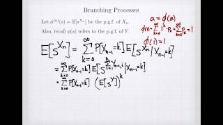 Branching Processes and Probability Generating Functions [upl. by Hux]