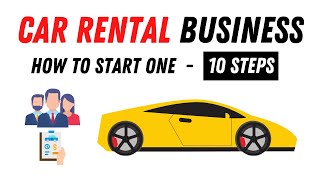 How To Start a CAR RENTAL BUSINESS in 10 Steps Animated [upl. by Northrop]