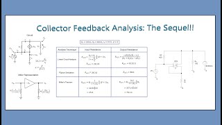 Topic 55 Applied Collector Feedback Analysis PSpice and Millers Theorem [upl. by Tadeo2]