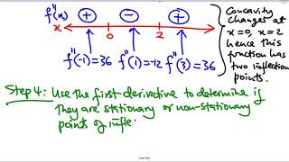 Nonstationary point of inflection Part 2 [upl. by Claiborne]