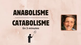 Anabolisme  Catabolisme keto [upl. by Avon]