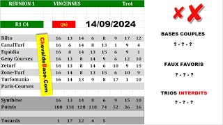 Pronostics Quinté PMU R1C4 de SAMEDI 14 Septembre 2024  les 3 Bases Incontournables  Presse Turf [upl. by Ttenna]