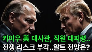 알트코인 매매전략 미국대사관 위협 전쟁리스크 확대되나 [upl. by Leonerd]