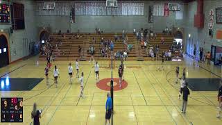 Santa Ynez vs Paso Robles Girls JuniorVarsity Volleyball [upl. by Winchester]