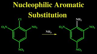 Nucleophilic Aromatic Substitution Reaction Mechanism and practice problems [upl. by Walli956]