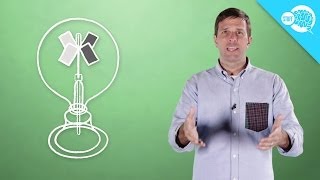 How Does A Crookes Radiometer Work [upl. by Tuck]