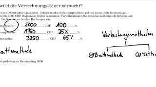 Wie verbucht man die Verrechnungssteuer [upl. by Abbye]