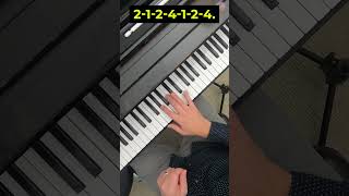 RightHand Arpeggios The Ultimate Guide for Every Key 🎹 shorts pianotutorial [upl. by Pepillo387]