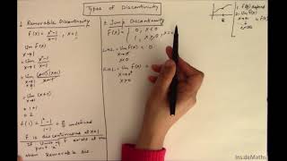 Continuity 23 Types of Discontinuity [upl. by Odareg]