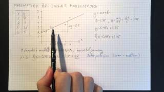 Matematikk R2 Lineær modellering [upl. by Ydnem]