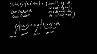 Quaternions Extracting the Dot and Cross Products [upl. by Atiuqer637]