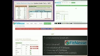 Learn FitNesse in 10 minutes  Concept amp Demo [upl. by Daune]