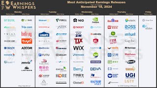 The Most Anticipated Earnings Releases for the Week of November 18 2024 [upl. by Amairam438]