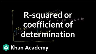 Rsquared or coefficient of determination  Regression  Probability and Statistics  Khan Academy [upl. by Koal331]