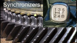 How Synchronizers Work in a Manual Transmission [upl. by Gerhan616]