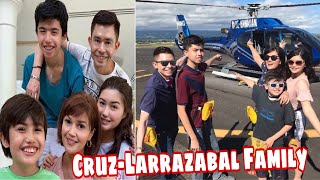 KILALANIN NATIN ANG PAMILYA NI DONNA CRUZ  DONNA CRUZ  LARRAZABAL FAMILY [upl. by Dorwin734]