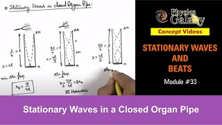 Class 11 Physics  Stationary Waves And Beats  33 Stationary Waves in a Closed Organ Pipe [upl. by Daphne12]