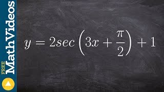 Learn to find the range of the secant function [upl. by Erl]