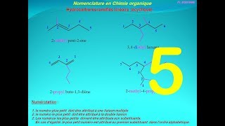 5chimie organique  Nomenclature  nom des substituants [upl. by Aicil]