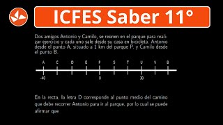 ICFES Saber 11  2024 Afirmación [upl. by Montfort]