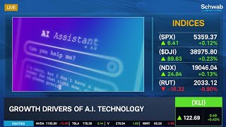 The Rising Demand in AI Data Centers [upl. by Odlawso430]