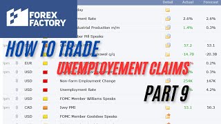 FOREX FACTORY PART 9 How To Trade Unemployment Claims [upl. by Aneleairam]