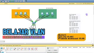 BELAJAR VLAN PADA CISCO PACKET TRACER [upl. by Drareg149]