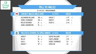 Millfield School CC Girls Under 15 v Cricket Wales Girls U15s [upl. by Chastity852]