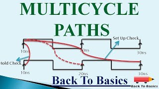 Multicycle Paths  STA  Back To Basics [upl. by Galen]