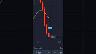 Olymp Trade Real Woking Strategy English [upl. by Dexter]