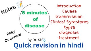 Leptospirosis overview notes causestransmissiontypesclinical symptomdiagnosistreatmenthindi [upl. by Enibas625]