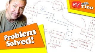 How To AUTOMATICALLY Disconnect a Converter Charger When Using an Inverter [upl. by Eilsek213]