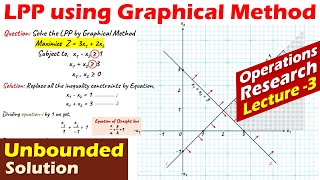 Lec3 Graphical Method  Linear Programming Problem  Unbounded Solution  Operations Research [upl. by Nariko478]