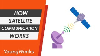 How Satellite Communication Works [upl. by Ateikan379]