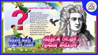 எதனாலே எதனாலே பாடல்  ஐந்தாம் வகுப்பு  தமிழ்  பருவம் 2PINJUKARANGAL [upl. by Jeffry]