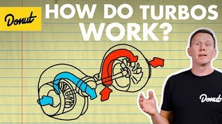 Turbos How They Work  Science Garage [upl. by Jordon]