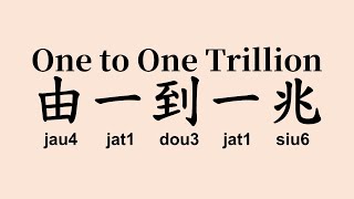 Cantonese  Learn Cantonese Numbers  One to One Trillion  英語  廣東話 [upl. by Terrence643]