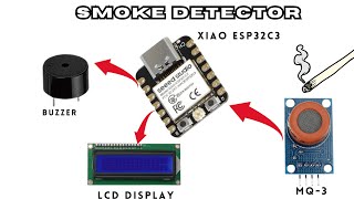 DIY Smart Smoke Detector with XIAO ESP32C3 MQ3 Sensor amp LCD [upl. by Alyad136]