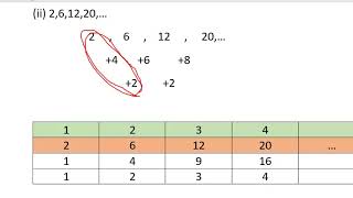 Grade11MathsChapter4Example3 Serial No4 [upl. by Delbert]