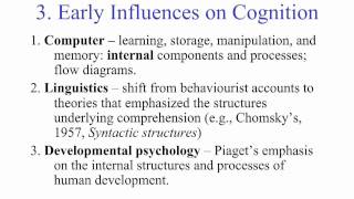 A brief history of cognitive psychology [upl. by Demah]