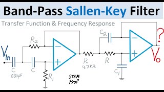 SallenKey BandPass Analog Filter Frequency Response amp Transfer Function [upl. by Eiten]