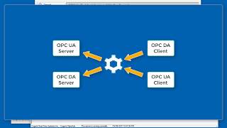 DataHub OPC Gateway [upl. by Enilav562]