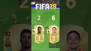 Ibrahimovic VS Suarez IN FIFA 😱🔥 [upl. by Ecinej687]