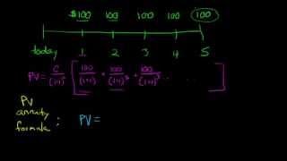 Present Value of an Annuity [upl. by Dnalyar89]