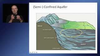 Groundwater Drought and Managing Groundwater in California [upl. by Mieka]