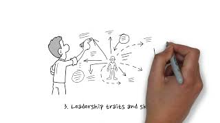 A Short Introduction to Leadership Theory 10 Important Models [upl. by Ellertal]