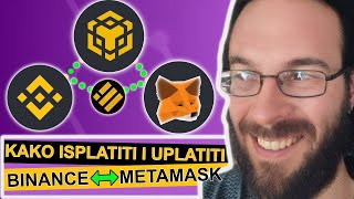 Kriptovalute  Kako isplatiti i uplatiti Binance Mjenjačnica Metamask Novčanik preko BSC BEP20 mreže [upl. by Neelak]